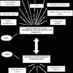 esquema_intermedio_Red.gif